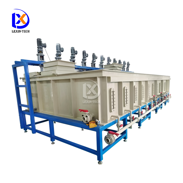 pilot-scale Mixer-settler